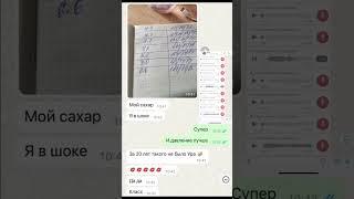 Берите на заметку️️️Хемохим отзыв.Сахарный диабет
