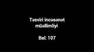 5-ci qrup ixtisas və balları. Ən yaxşı ixtisaslar və keçid balları.