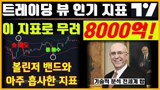 돈을 벌어다 주는 지표! 이 지표, 이 매매법으로 8000억! 볼린저 밴드와 흡사한 지표! 초보자들도 가능합니다. #tradingview #rsi #macd #cci #볼린저밴드