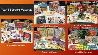 Alphabet Ready Presentation Part 1 of 3
