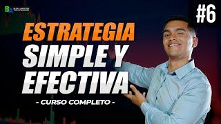 ESTRATEGIA EFECTIVA DE SOPORTES Y RESISTENCIAS | TRADING FOREX