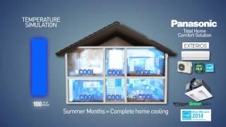 Introducing the Total Home Comfort Solution … only from Panasonic.