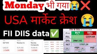 kal market kaisa rahega | banknifty gap up or gap down monday | kal ka market kaisa rahega ||