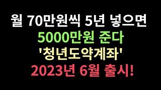 월 70만원씩 5년 부으면 5000만원 준다 ‘청년도약계좌’ 2023년 6월 출시!