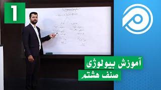 آموزش بیولوژی صنف هشتم - درس 1