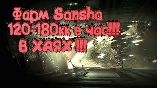 EVE Online, как фармить новичку много ISK. #2