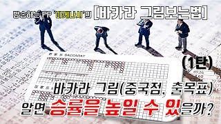 바카라 그림보는 법(1탄)