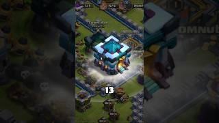 The ONLY Town Hall 13 Upgrade Guide You NEED in Clash of Clans!