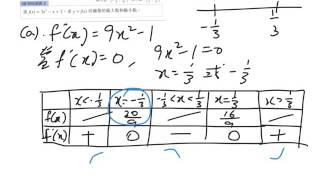 form5_M2A_Ch5_遞增遞減、極大極小及一階導數判別法_MHI(P.5.12-5.14)