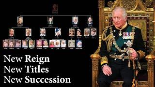 Royalty 101: Line of Succession to the British Throne 2022