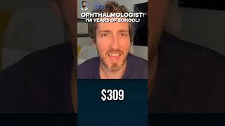 the Actual Cost Of Med School USA vs Romania ft @DoctorMike #education #realdoctoroleg #medschool