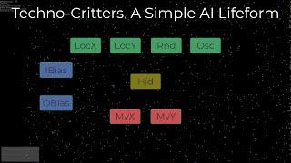 The Start of Techno-Critters