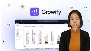 Growify Appsumo Lifetime Deal | Scale underperforming paid ads with AI