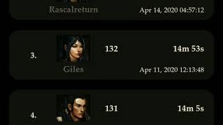D3 Mobile Apps data