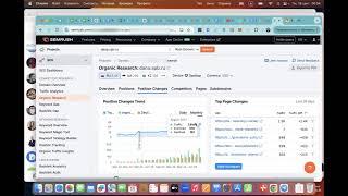 AV.pro - Аналитика - Взрываем SEO ТОПы с помощью микробюджетов. Стоматология.