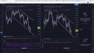 How to maximize your profit trading BTC (ft.market cypher)