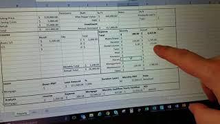 Analyzing a Duplex Investment!