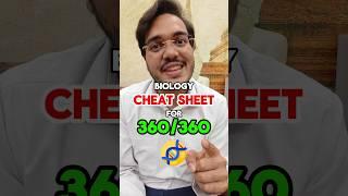 Scoring 360/360 in NEET Biology Requires THIS! Gurumantra By Dr Aman Tilak, MBBS, AIIMS Delhi