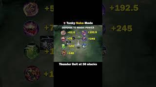 How to Maximize Edith’s Ultimate Defense Conversion