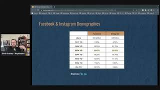 Content Marketing Strategies: It's More Than Just Instagram Posts w/ Chris Overlay
