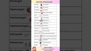 Medical specialist| Types of Doctors| Study and specialist of organs 