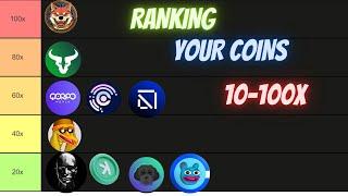 8 Days To Go Until The Market Goes Crazy! Smart Money is buying RN Are you?  Ranking Your Coins !