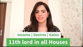 11th lord in all 12 houses | Income | Gains | Desires