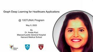 Graph Deep Learning for Healthcare Applications | Dr Anees Kazi