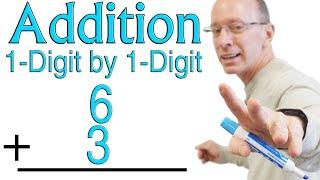 Adding 1 Digit Number by a 1 Digit Number | 5 Examples 