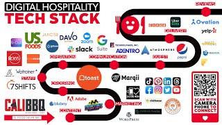 Restaurant Tech Stack Breakdown - @CaliBBQRestaurant