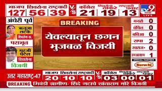 Maharashtra Assembly Election Results 2024 | येवल्यामधून Chhagan Bhujbal विजयी