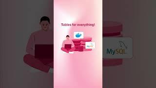 Master Magento Database Management