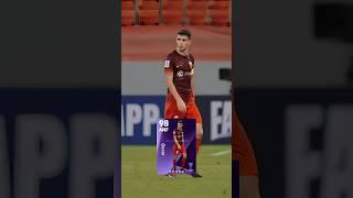 Oscar  vs Arif Aiman Hanapi  #efootball #efootball2025 #efootball2025mobile #pesmobile #shorts