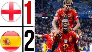 england vs spain final euro 2024 HIGHLIGHTS | nico williams goal & mikel oyarzabal goal euro 2024