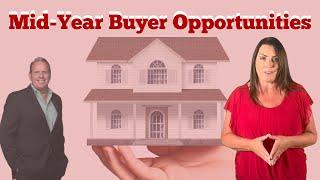  2024 Housing Market Update: Why Now Might Be the Best Time to Buy or Sell!** 