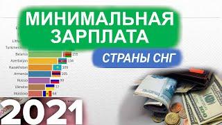 Минимальная зарплата (МРОТ) 2021 - Литва, Украина, Казахстан, Латвия Россия Белорусь | Рейтинг стран