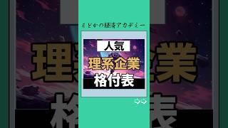 【理系】人気企業ランキング#理系 #人気 #会社 #会社員 #就職 #学生 #お金 #お金持ち #お金の知識 #投資 #投資理財 #日本