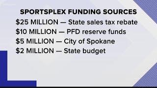 Spokane Sportsplex explained