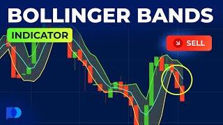 Bollinger Bands Indicator | Day Trading Indicators | Trading Guide