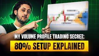 My Volume Profile Secret : 80% Set Up Explained