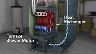 What's Inside Your Furnace