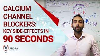 Calcium Channel Blockers: Key side-effects in 90 seconds