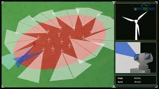 AVES Wind Onshore - AI-based anti-collision system for wind turbines