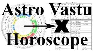 Vastu Remedies can Change your Horoscope | Learn Vastu | वास्तु से बदलें अपना भाग्य