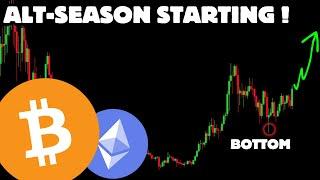 When Alt-Season? Bitcoin Update!