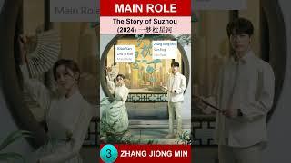 Zhang Jiong Min | MAIN ROLE | Drama List | #zhangjiongmin  #张炯敏  #shorts