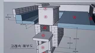 구들(온돌)놓기,방법 교육 시공/ 짧은 고랫 길이 중요하다./ 4593 무운구들학교