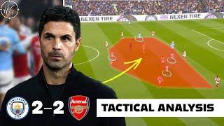 How Arsenal just proved they are TITLE FAVOURITES | Man City 2-2 Arsenal Tactical Analysis