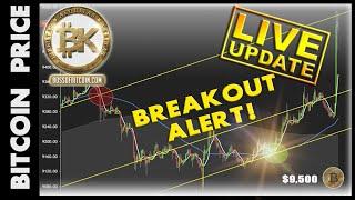 BITCOIN BREAKOUT!  Live BTC USD Crypto Trading Price Analysis TA Cryptocurrency Price News