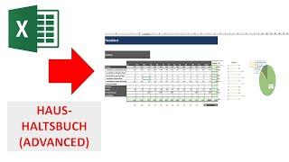 Haushaltsbuch - fortgeschrittene Variante I Excel Vorlage I Excelpedia